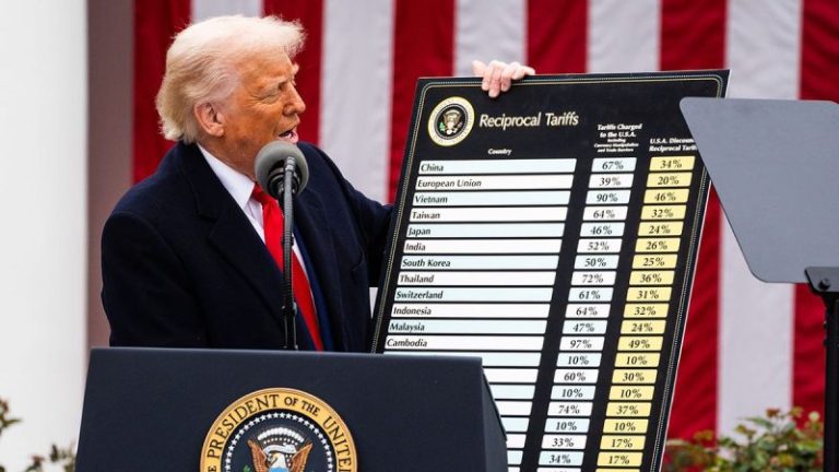 How we got to Liberation Day: A look at Trump’s past comments on tariffs